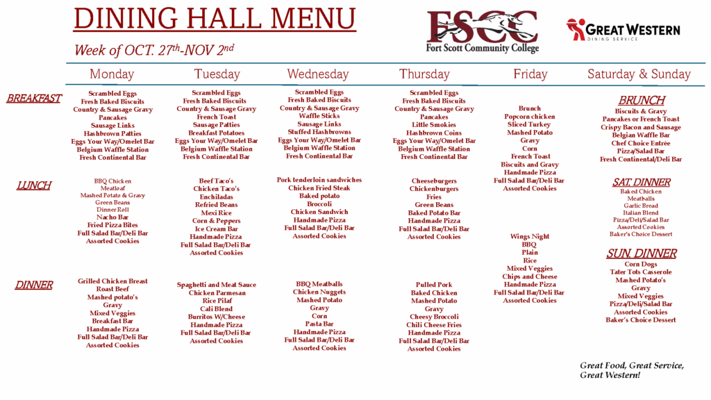FFSC Weekly Menu 10-27-11-2 FSCC Dining Hall Menu for October 27th–November 2nd, with listings for Monday to Thursday by individual day (Breakfast, Lunch, Dinner) and Friday, Saturday, and Sunday as Brunch and Dinner only. Monday: Breakfast: Scrambled Eggs, Fresh Baked Biscuits, Country & Sausage Gravy, Pancakes, Sausage Links, Hashbrown Patties, Eggs Your Way/Omelet Bar, Belgium Waffle Station, Fresh Continental Bar. Lunch: BBQ Chicken, Meatloaf, Mashed Potato & Gravy, Green Beans, Dinner Roll, Nacho Bar, Fried Pizza Bites, Full Salad Bar/Deli Bar, Assorted Cookies. Dinner: Grilled Chicken Breast, Roast Beef, Mashed Potatoes, Gravy, Mixed Veggies, Breakfast Bar, Handmade Pizza, Full Salad Bar/Deli Bar, Assorted Cookies. Tuesday: Breakfast: Scrambled Eggs, Fresh Baked Biscuits, Country & Sausage Gravy, French Toast, Sausage Patties, Breakfast Potatoes, Eggs Your Way/Omelet Bar, Belgium Waffle Station, Fresh Continental Bar. Lunch: Beef Tacos, Chicken Tacos, Enchiladas, Refried Beans, Mexi Rice, Corn & Peppers, Ice Cream Bar, Handmade Pizza, Full Salad Bar/Deli Bar, Assorted Cookies. Dinner: Spaghetti and Meat Sauce, Chicken Parmesan, Rice Pilaf, Cali Blend, Burritos w/Cheese, Handmade Pizza, Full Salad Bar/Deli Bar, Assorted Cookies. Wednesday: Breakfast: Scrambled Eggs, Fresh Baked Biscuits, Country & Sausage Gravy, Waffle Sticks, Sausage Links, Stuffed Hashbrowns, Eggs Your Way/Omelet Bar, Belgium Waffle Station, Fresh Continental Bar. Lunch: Pork tenderloin sandwiches, Chicken Fried Steak, Baked Potato, Broccoli, Chicken Sandwich, Handmade Pizza, Full Salad Bar/Deli Bar, Assorted Cookies. Dinner: BBQ Meatballs, Chicken Nuggets, Mashed Potato, Gravy, Corn, Pasta Bar, Handmade Pizza, Full Salad Bar/Deli Bar, Assorted Cookies. Thursday: Breakfast: Scrambled Eggs, Fresh Baked Biscuits, Country & Sausage Gravy, Pancakes, Little Smokies, Hashbrown Coins, Eggs Your Way/Omelet Bar, Belgium Waffle Station, Fresh Continental Bar. Lunch: Cheeseburgers, Chickenburgers, Fries, Green Beans, Baked Potato Bar, Handmade Pizza, Full Salad Bar/Deli Bar, Assorted Cookies. Dinner: Pulled Pork, Baked Chicken, Mashed Potato, Gravy, Cheesy Broccoli, Chili Cheese Fries, Handmade Pizza, Full Salad Bar/Deli Bar, Assorted Cookies. Friday: Brunch: Popcorn chicken, Sliced Turkey, Mashed Potato, Gravy, Corn, French Toast, Biscuits and Gravy, Handmade Pizza, Full Salad Bar/Deli Bar, Assorted Cookies. Dinner: Wings Night BBQ (plain), Rice, Mixed Veggies, Chips and Cheese, Handmade Pizza, Full Salad Bar/Deli Bar, Assorted Cookies. Saturday: Brunch: Biscuits & Gravy, Pancakes or French Toast, Crispy Bacon and Sausage, Belgian Waffle Bar, Chef Choice Entrée, Pizza/Salad Bar, Fresh Continental/Deli Bar. Dinner: Baked Chicken, Meatballs, Garlic Bread, Italian Blend, Pizza/Deli/Salad Bar, Assorted Cookies, Baker’s Choice Dessert. Sunday: Brunch: Biscuits & Gravy, Pancakes or French Toast, Crispy Bacon and Sausage, Belgian Waffle Bar, Chef Choice Entrée, Pizza/Salad Bar, Fresh Continental/Deli Bar. Dinner: Corn Dogs, Tater Tots Casserole, Mashed Potatoes, Gravy, Mixed Veggies, Pizza/Deli/Salad Bar, Assorted Cookies, Baker’s Choice Dessert.