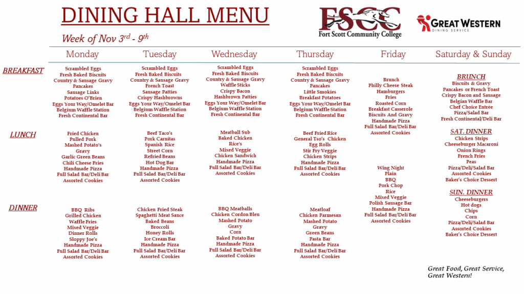 FFSC Weekly Menu 11_3_25 FSCC Dining Hall Menu for November 3rd–9th. Each weekday (Monday to Thursday) is organized with Breakfast, Lunch, and Dinner. Friday, Saturday, and Sunday only list Brunch and Dinner. Monday: Breakfast: Scrambled Eggs, Fresh Baked Biscuits, Country & Sausage Gravy, Pancakes, Sausage Links, Potatoes O'Brien, Eggs Your Way/Omelet Bar, Belgium Waffle Station, Fresh Continental Bar. Lunch: Fried Chicken, Pulled Pork, Mashed Potatoes, Gravy, Garlic Green Beans, Chili Cheese Fries, Handmade Pizza, Full Salad Bar/Deli Bar, Assorted Cookies. Dinner: BBQ Ribs, Grilled Chicken, Waffle Fries, Mixed Veggie, Dinner Rolls, Sloppy Joe's, Handmade Pizza, Full Salad Bar/Deli Bar, Assorted Cookies. Tuesday: Breakfast: Scrambled Eggs, Fresh Baked Biscuits, Country & Sausage Gravy, French Toast, Sausage Patties, Crispy Hashbrowns, Eggs Your Way/Omelet Bar, Belgium Waffle Station, Fresh Continental Bar. Lunch: Beef Tacos, Pork Carnitas, Spanish Rice, Street Corn, Refried Beans, Hot Dog Bar, Handmade Pizza, Full Salad Bar/Deli Bar, Assorted Cookies. Dinner: Chicken Fried Steak, Spaghetti Meat Sauce, Baked Beans, Broccoli, Honey Rolls, Ice Cream Bar, Handmade Pizza, Full Salad Bar/Deli Bar, Assorted Cookies. Wednesday: Breakfast: Scrambled Eggs, Fresh Baked Biscuits, Country & Sausage Gravy, Waffle Sticks, Crispy Bacon, Hashbrown Patties, Eggs Your Way/Omelet Bar, Belgium Waffle Station, Fresh Continental Bar. Lunch: Meatball Sub, Baked Chicken, Rice, Mixed Veggie, Chicken Sandwich, Handmade Pizza, Full Salad Bar/Deli Bar, Assorted Cookies. Dinner: BBQ Meatballs, Chicken Cordon Bleu, Mashed Potato, Gravy, Corn, Baked Potato Bar, Handmade Pizza, Full Salad Bar/Deli Bar, Assorted Cookies. Thursday: Breakfast: Scrambled Eggs, Fresh Baked Biscuits, Country & Sausage Gravy, Pancakes, Little Smokies, Breakfast Potatoes, Eggs Your Way/Omelet Bar, Belgium Waffle Station, Fresh Continental Bar. Lunch: Beef Fried Rice, General Tso's Chicken, Egg Rolls, Stir Fry Veggie, Chicken Strips, Handmade Pizza, Full Salad Bar/Deli Bar, Assorted Cookies. Dinner: Meatloaf, Chicken Parmesan, Mashed Potato, Gravy, Green Beans, Pasta Bar, Handmade Pizza, Full Salad Bar/Deli Bar, Assorted Cookies. Friday: Brunch: Philly Cheese Steak, Hamburgers, Fries, Roasted Corn, Breakfast Casserole, Biscuits and Gravy, Handmade Pizza, Full Salad Bar/Deli Bar, Assorted Cookies. Dinner: Wing Night (Plain & BBQ), Pork Chop, Rice, Mixed Veggie, Polish Sausage Bar, Handmade Pizza, Full Salad Bar/Deli Bar, Assorted Cookies. Saturday: Brunch: Biscuits & Gravy, Pancakes or French Toast, Crispy Bacon and Sausage, Belgian Waffle Bar, Chef Choice Entrée, Pizza/Salad Bar, Fresh Continental/Deli Bar. Dinner: Chicken Strips, Cheeseburger Macaroni, Onion Rings, French Fries, Peas, Pizza/Deli/Salad Bar, Assorted Cookies, Baker’s Choice Dessert. Sunday: Brunch: Biscuits & Gravy, Pancakes or French Toast, Crispy Bacon and Sausage, Belgian Waffle Bar, Chef Choice Entrée, Pizza/Salad Bar, Fresh Continental/Deli Bar. Dinner: Cheeseburgers, Hot Dogs, Chips, Corn, Pizza/Deli/Salad Bar, Assorted Cookies, Baker’s Choice Dessert.