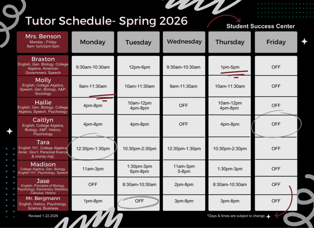 Tutor Schedule – Spring 2026 for the Student Success Center. Grid layout showing tutors on the left and days Monday through Friday across the top. Mrs. Benson is listed separately as available Monday–Friday, 8 a.m.–1 p.m. and 2 p.m.–5 p.m. Braxton (English, General Biology, College Algebra, American Government, Speech): Monday 9:30–10:30 a.m.; Tuesday 12–6 p.m.; Wednesday 9:30–10:30 a.m.; Thursday 1–5 p.m.; Friday off. Molly (English, College Algebra, Speech, General Biology, A&P, Sociology): Monday 9–11:30 a.m.; Tuesday 10–11:30 a.m.; Wednesday 9–11:30 a.m.; Thursday 10–11:30 a.m.; Friday off. Hailie (English, General Biology, College Algebra, Speech, Psychology): Monday 4–8 p.m.; Tuesday 10 a.m.–12 p.m. and 4–8 p.m.; Wednesday off; Thursday 10 a.m.–12 p.m. and 4–8 p.m.; Friday off. Caitlyn (English, College Algebra, Biology, A&P, History, Psychology): Monday 4–8 p.m.; Tuesday 4–8 p.m.; Wednesday off; Thursday 4–8 p.m.; Friday off. Tara (English 101, College Algebra, American Government, Personal Finance and Money Management): Monday 12:30–1:30 p.m.; Tuesday 10:30 a.m.–2:30 p.m.; Wednesday 12:30–1:30 p.m.; Thursday 10:30 a.m.–2:30 p.m.; Friday off. Madison (College Algebra, General Biology, English 101, Psychology, Speech): Monday 11 a.m.–3 p.m.; Tuesday 1:30–3 p.m. and 6–8 p.m.; Wednesday 11 a.m.–3 p.m. and 5–8 p.m.; Thursday 1:30–3 p.m.; Friday off. Jase (English, Principles of Biology, Psychology, Elementary Statistics, Calculus, History): Monday off; Tuesday 8:30–10:30 a.m.; Wednesday 2–8 p.m.; Thursday 8:30–10:30 a.m.; Friday off. Mr. Bergmann (English, History, Psychology, Science, Business): Monday 1–8 p.m.; Tuesday off; Wednesday 3–8 p.m.; Thursday 3–8 p.m.; Friday off. Notes at bottom: revised 1/22/2026, and ‘Days & times are subject to change.