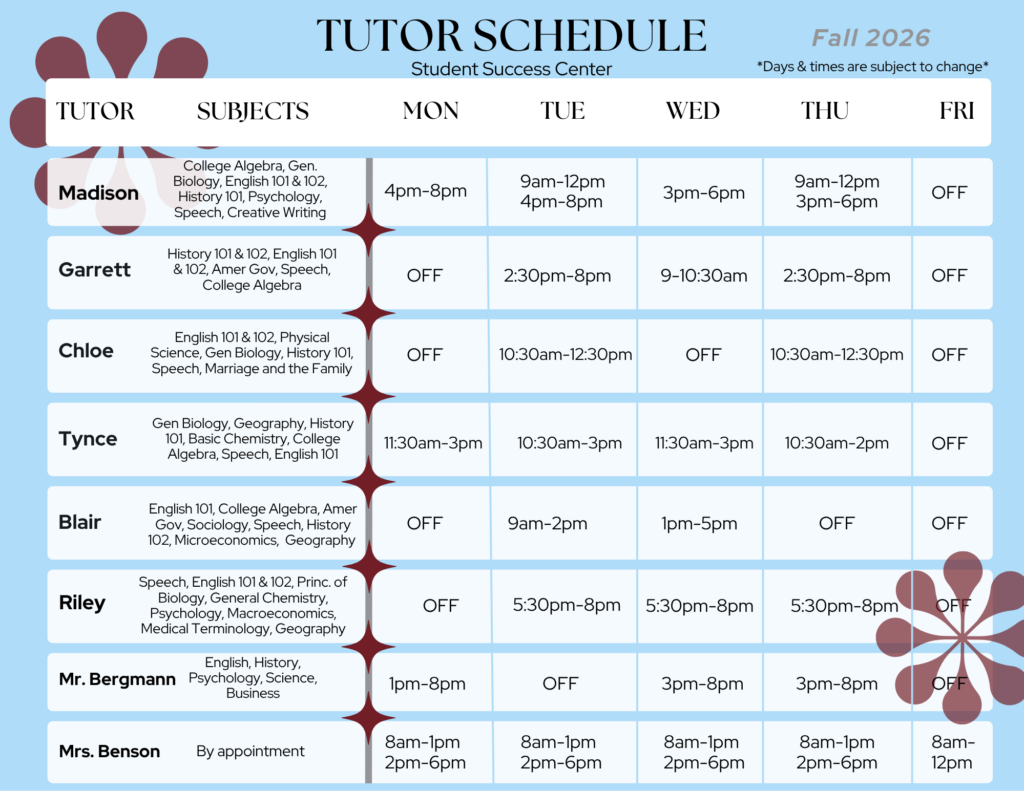 TUTOR SCHEDULE Student Success Center Fall 2026 Days & times are subject to change Madison Subjects: College Algebra, Gen. Biology, English 101 & 102, History 101, Psychology, Speech, Creative Writing Monday: 4pm–8pm Tuesday: 9am–12pm, 4pm–8pm Wednesday: 3pm–6pm Thursday: 9am–12pm, 3pm–6pm Friday: OFF Garrett Subjects: History 101 & 102, English 101 & 102, Amer Gov, Speech, College Algebra Monday: OFF Tuesday: 2:30pm–8pm Wednesday: 9–10:30am Thursday: 2:30pm–8pm Friday: OFF Chloe Subjects: English 101 & 102, Physical Science, Gen Biology, History 101, Speech, Marriage and the Family Monday: OFF Tuesday: 10:30am–12:30pm Wednesday: OFF Thursday: 10:30am–12:30pm Friday: OFF Tynce Subjects: Gen Biology, Geography, History 101, Basic Chemistry, College Algebra, Speech, English 101 Monday: 11:30am–3pm Tuesday: 10:30am–3pm Wednesday: 11:30am–3pm Thursday: 10:30am–2pm Friday: OFF Blair Subjects: English 101, College Algebra, Amer Gov, Sociology, Speech, History 102, Microeconomics, Geography Monday: OFF Tuesday: 9am–2pm Wednesday: 1pm–5pm Thursday: OFF Friday: OFF Riley Subjects: Speech, English 101 & 102, Princ. of Biology, General Chemistry, Psychology, Macroeconomics, Medical Terminology, Geography Monday: OFF Tuesday: 5:30pm–8pm Wednesday: 5:30pm–8pm Thursday: 5:30pm–8pm Friday: OFF Mr. Bergmann Subjects: English, History, Psychology, Science, Business Monday: 1pm–8pm Tuesday: OFF Wednesday: 3pm–8pm Thursday: 3pm–8pm Friday: OFF Mrs. Benson Subjects: By appointment Monday: 8am–1pm, 2pm–6pm Tuesday: 8am–1pm, 2pm–6pm Wednesday: 8am–1pm, 2pm–6pm Thursday: 8am–1pm, 2pm–6pm Friday: 8am–12pm